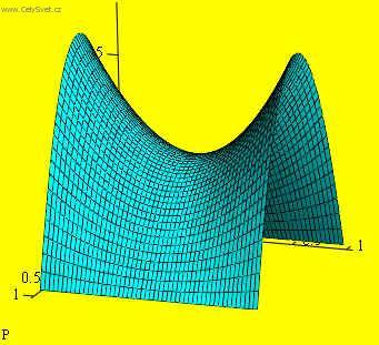 Fotky: Kl�nov� plochy (foto, obrazky)