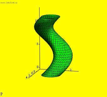 Fotky: Transla�n� plochy (foto, obrazky)